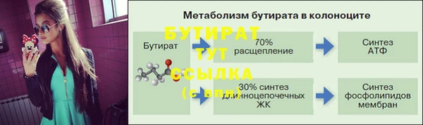 мет Верея